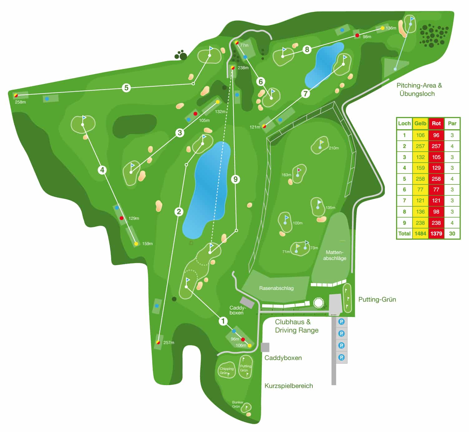 Golfplatz Grazer Murauen (GC Liebenau)